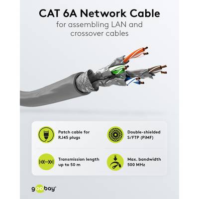 LAN-kaapeli Cat6a (patch) S/FTP harmaa 100m/rulla LAN-kaapeli Cat6a (patch) S/FTP harmaa 100m/rulla