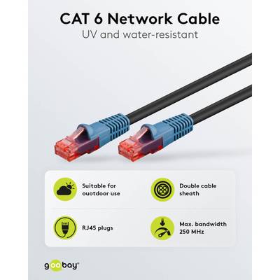 Cat6-liitäntäkaapeli suojaamaton U/UTP PE musta