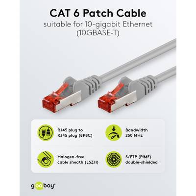 Cat6-liitäntäkaapeli suojattu S/FTP harmaa