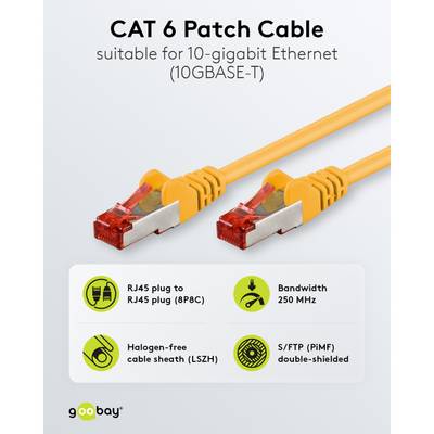 Cat6-liitäntäkaapeli suojattu S/FTP keltainen