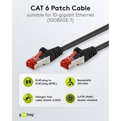 Cat6-liitäntäkaapeli suojattu S/FTP musta