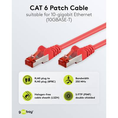 Cat6-liitäntäkaapeli suojattu (S/FTP) punainen