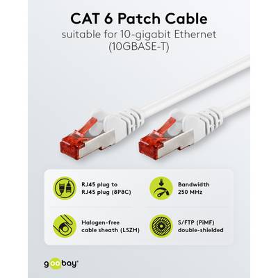 Cat6-liitäntäkaapeli suojattu (S/FTP) valkoinen