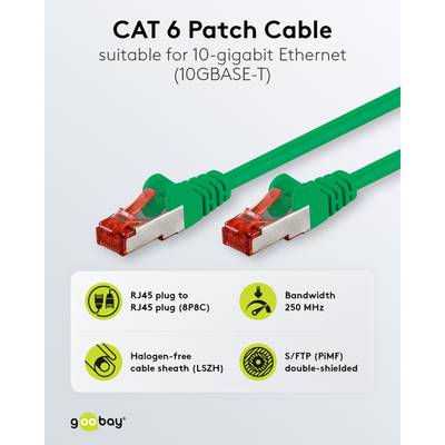 Cat6-liitäntäkaapeli suojattu (S/FTP) vihreä