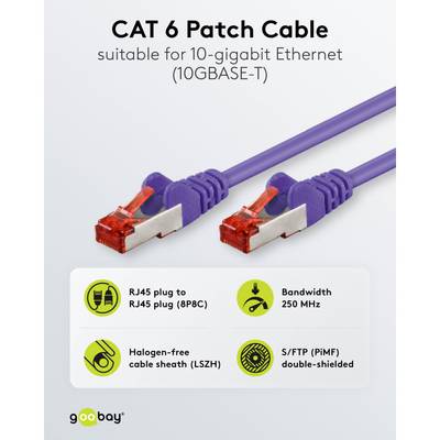 Cat6-liitäntäkaapeli suojattu (S/FTP) violetti
