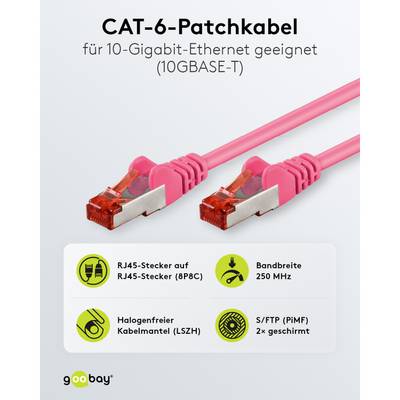 Cat6-liitäntäkaapeli suojattu (S/FTP) vaaleanpunainen Cat6-liitäntäkaapeli suojattu (S/FTP) vaaleanpunainen