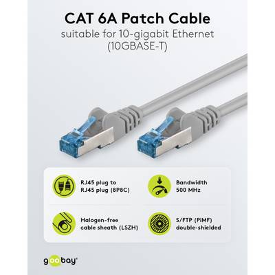 Cat6a-liitäntäkaapeli suojattu (S/FTP) harmaa