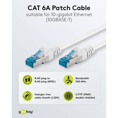 Cat6a-liitäntäkaapeli suojattu (S/FTP) valkoinen