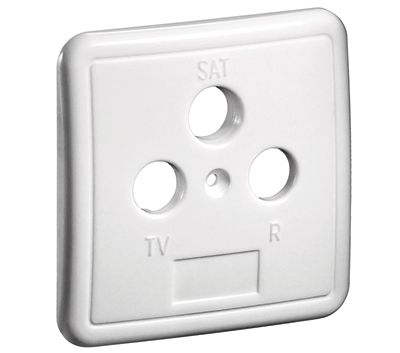 Peitelevy antennirasioille radio/TV/SAT