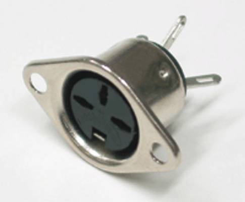Usb Runkoliitin DIN-runkoliitin, 3-nap. - Starelec.fi