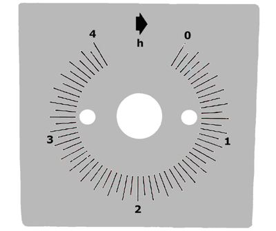 Asteikkolevy mekaaniselle ajastimelle TIMER-4H (0-4h)