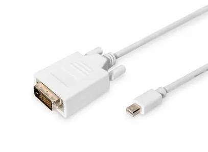 Mini-DisplayPort/DVI-kaapelit