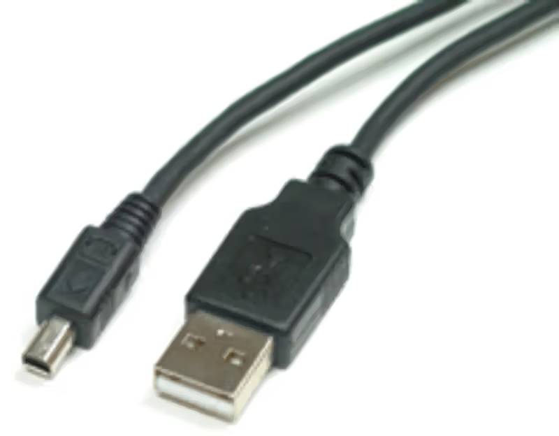 USB-A/mini-USB4 (USB 2.0)