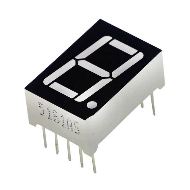 LED-näytöt